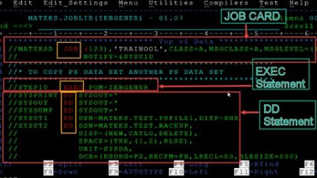 Mainframe: The Complete JCL Course from Beginner to Expert