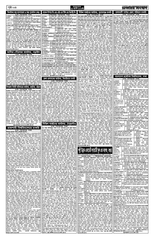 সাপ্তাহিক চাকরির সংবাদ পত্রিকা ২৫ আগস্ট ২০২৩-3