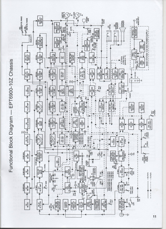 GALAXY SERVICE MANUAL CBC960