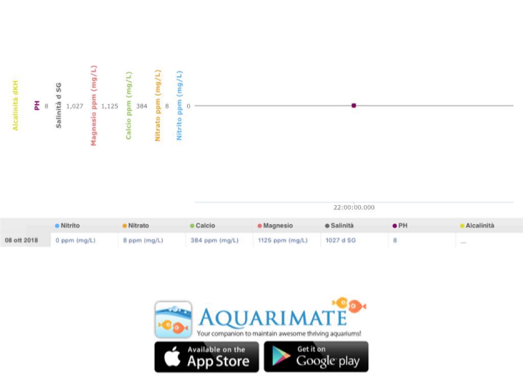 4715E635-3EA9-4CAA-8168-C68C29685680