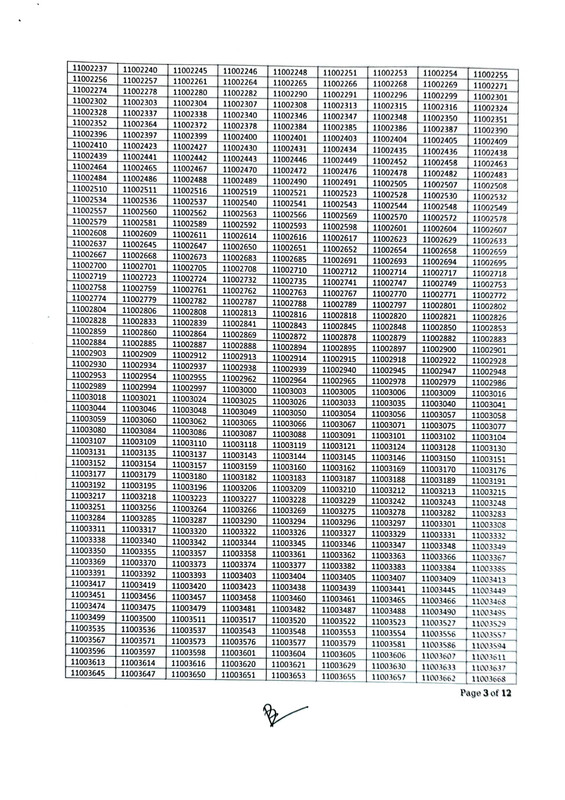 DNC-Sepoy-Physical-Fitness-Result-2025-PDF-03