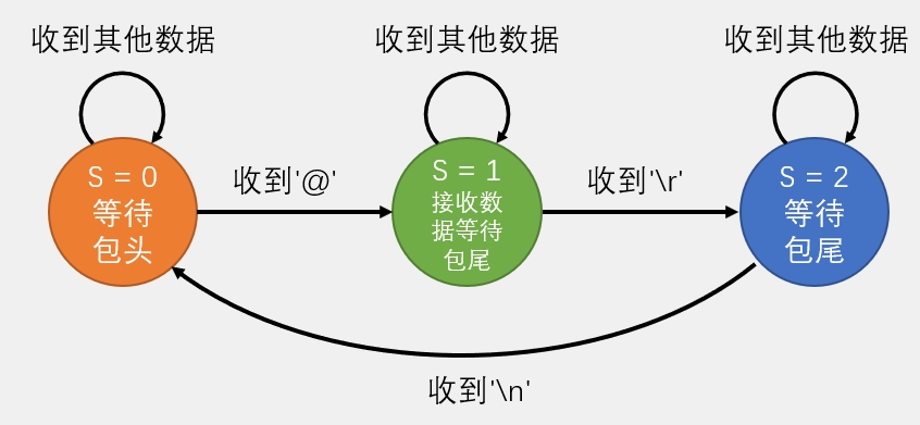 微信截图_20250722105941