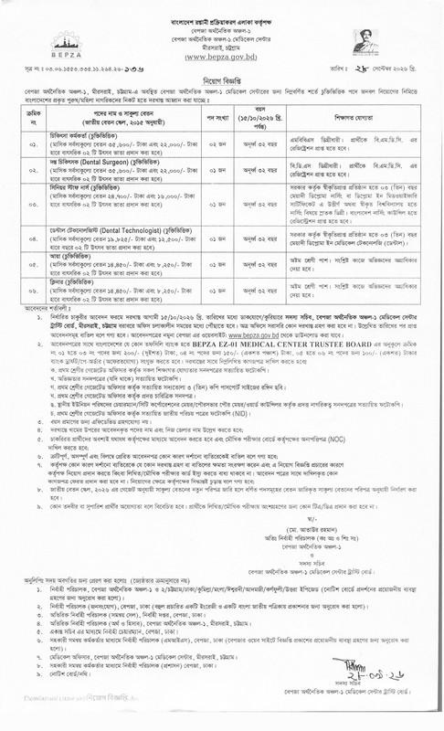 BEPZA-Job-Circular-PDF-1