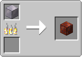 Block Of Incandescent Metal