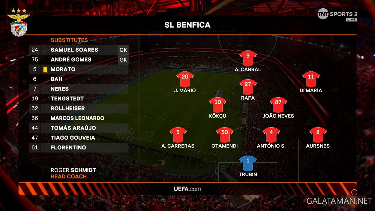 [Image: 02-15-20-40-00-TNT-Sports-2-FHD-Benfica-...12-700.jpg]