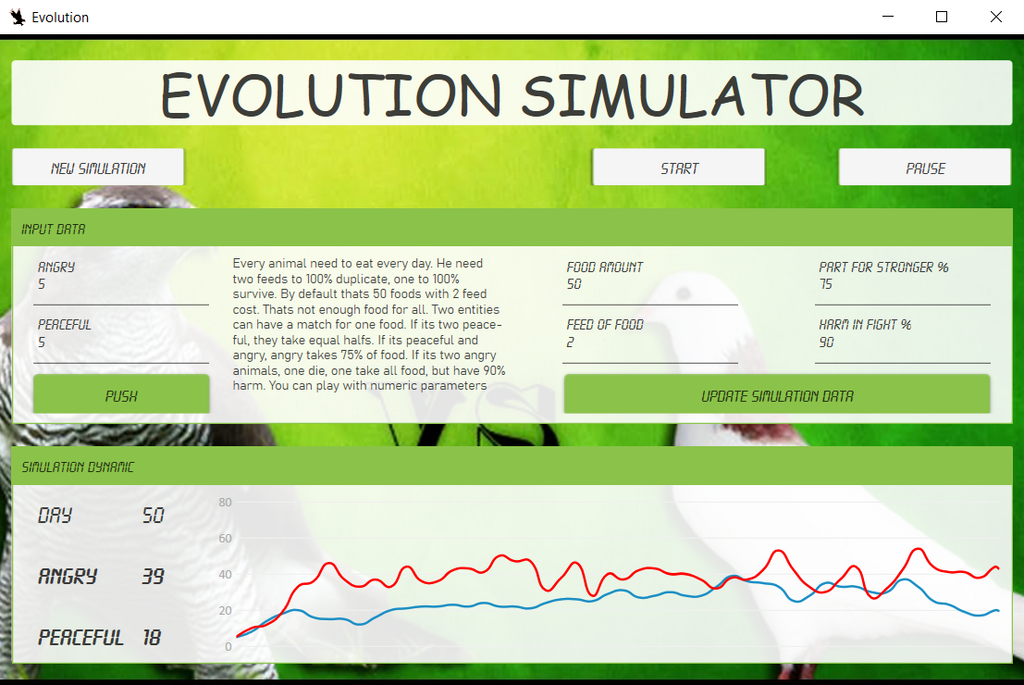 GitHub - maxchistt/evolution: WPF app - evolution strategy simulation