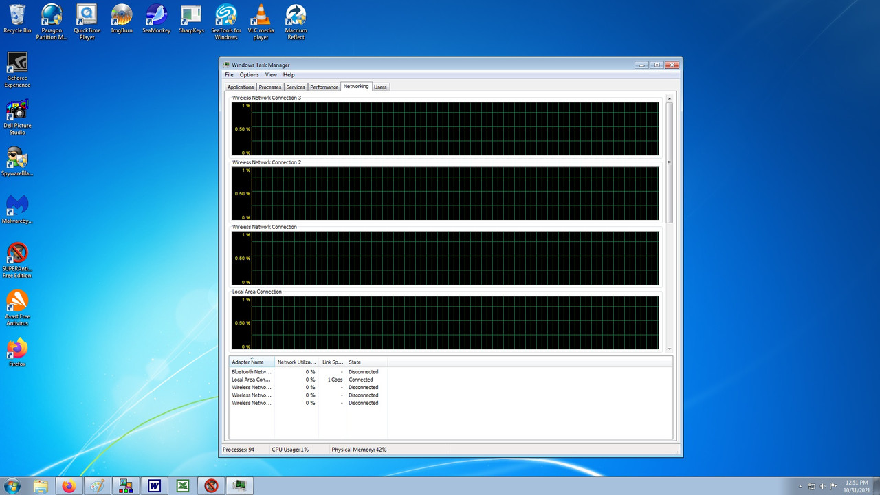 8(Task Mgr - networking)