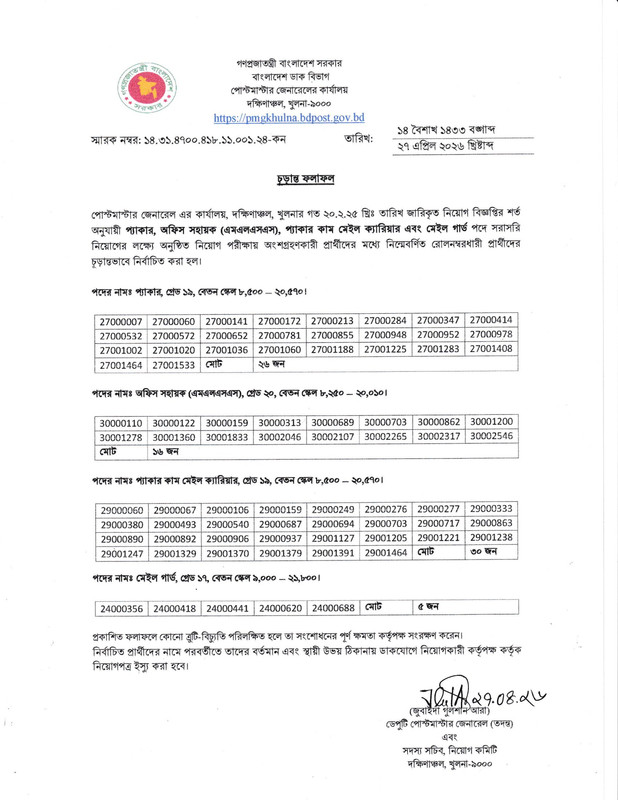 PMGSC-Final-Viva-Result-2026-PDF-1