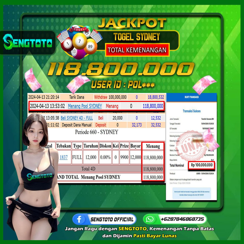 BUKTI PEMBAYARAN TOGEL SYDNEY