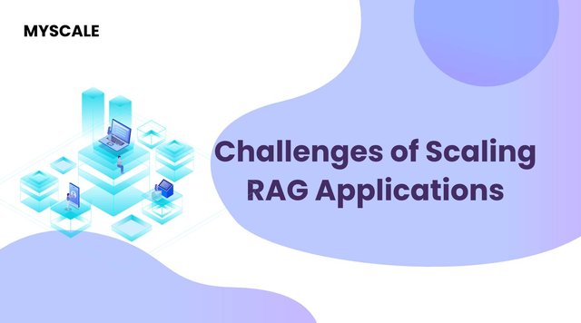 Scaling Methods For Rag Systems