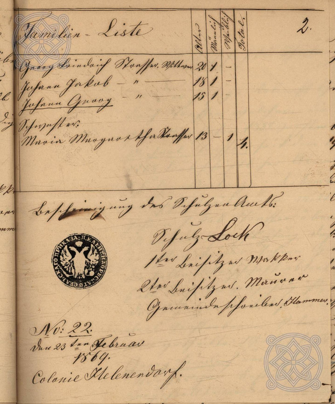 GE 1 106 226 1 191 4
