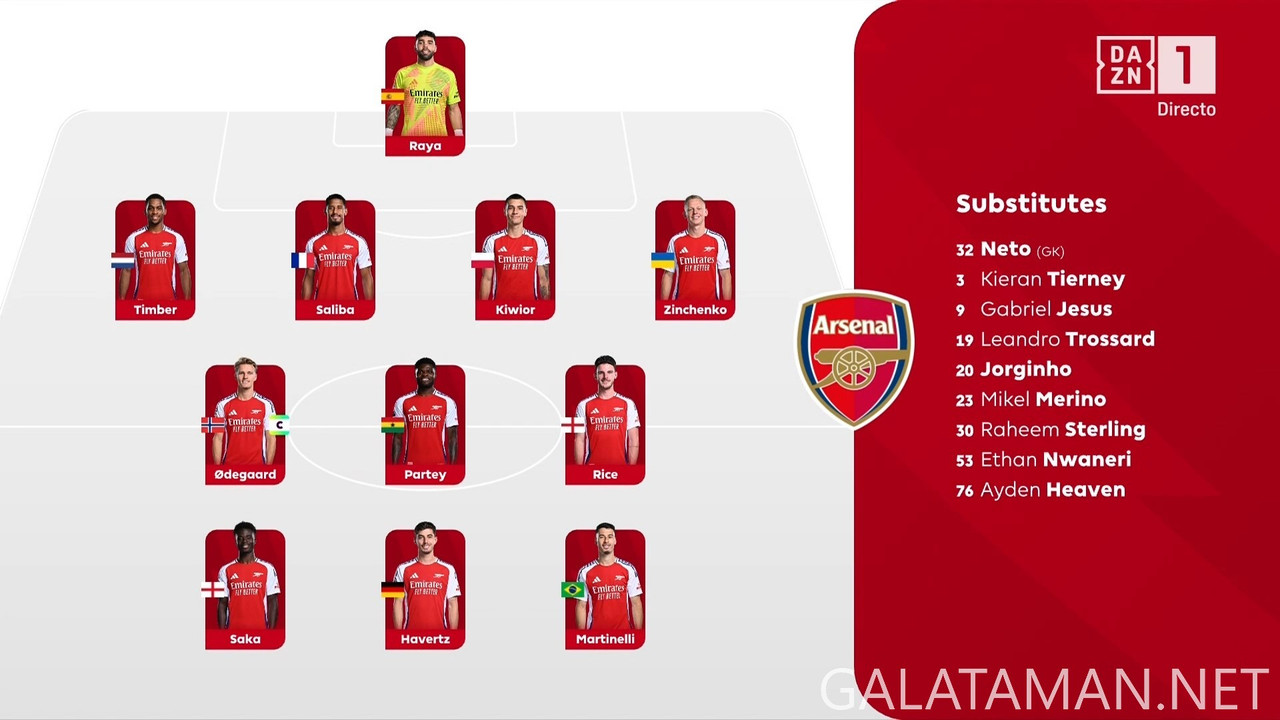 20241204-ARS-MNU-EPL_1ES-1080.mkv_snapshot_07.24.341