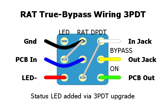 3PDTWiring-VintageRAT