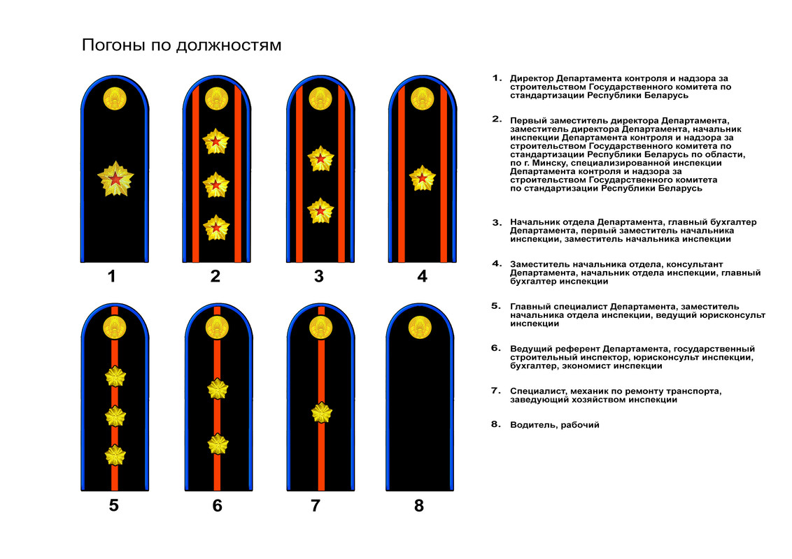 https://i.postimg.cc/rwCP79X6/trashed-1705918143-02-pogony-po-dolzhnostyam-1663659147.jpg