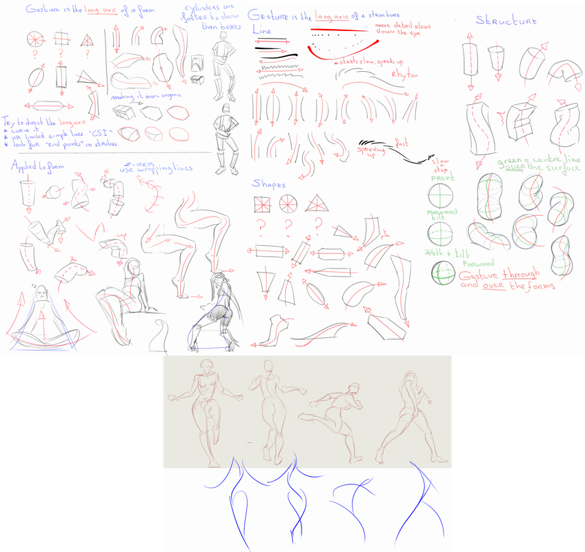 gesture-examples