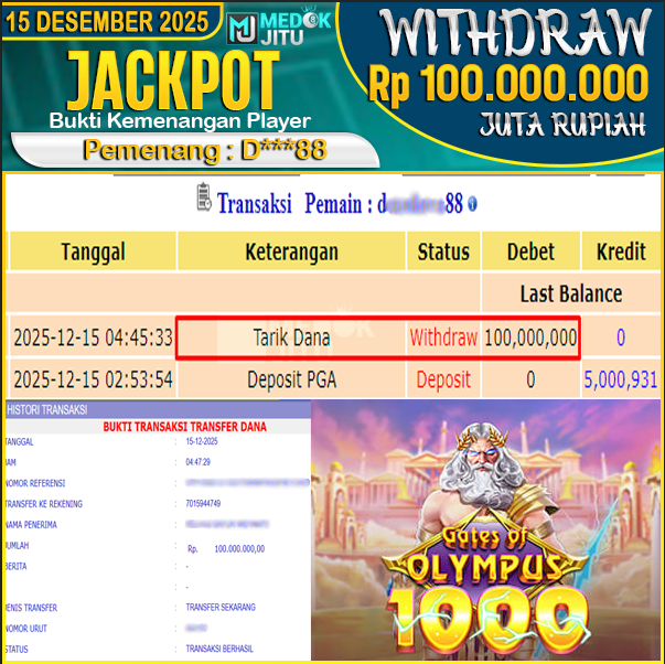 jackpot-permainan-slot-gates-of-olympus-1000-pragmatic-play-rp-100000000--dibayar-lunas-di-medokjitu