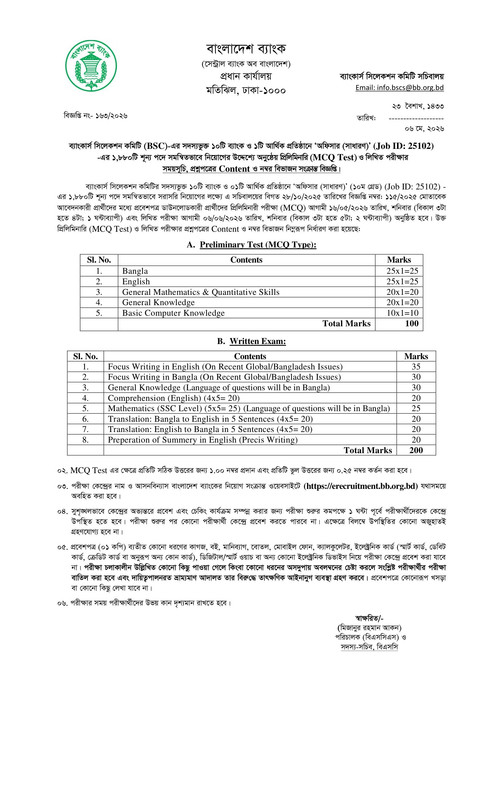 11-Bank-Officer-(General)-Exam-Date-PDF-1