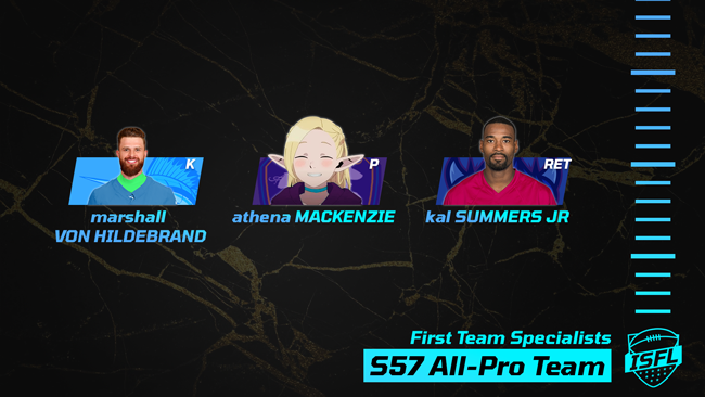 023 ISFL first team specialists
