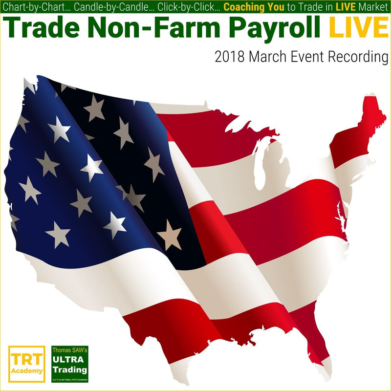 Yes… I Want to Improve My Trading Results – 2020-03 – Trade Non-Farm Payroll “LIVE” Market Learning