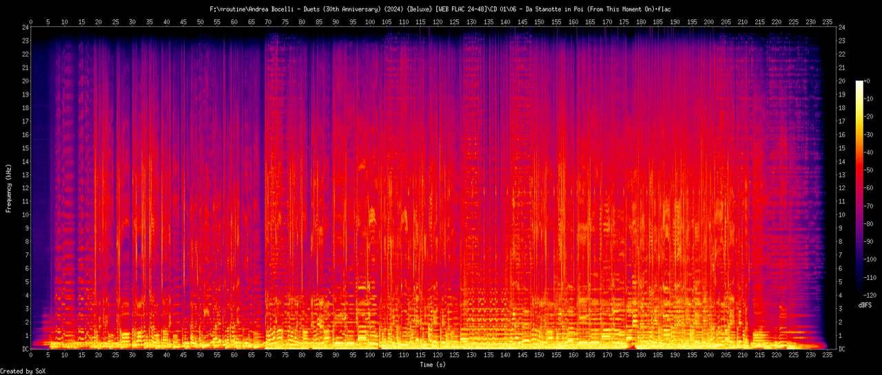 06 - Da Stanotte in Poi (From This Moment On).flac
