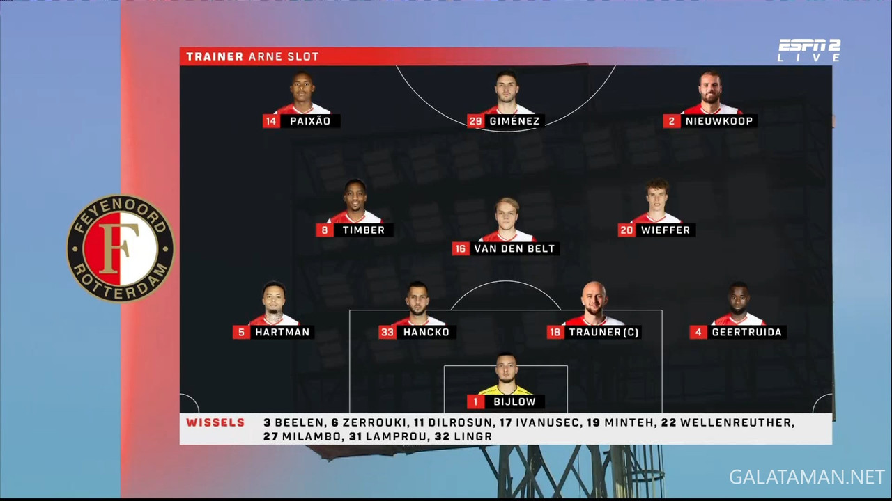 [Image: 01-28-14-00-04-ESPN-2-HD-Feyenoord-vs-Tw...00-401.jpg]