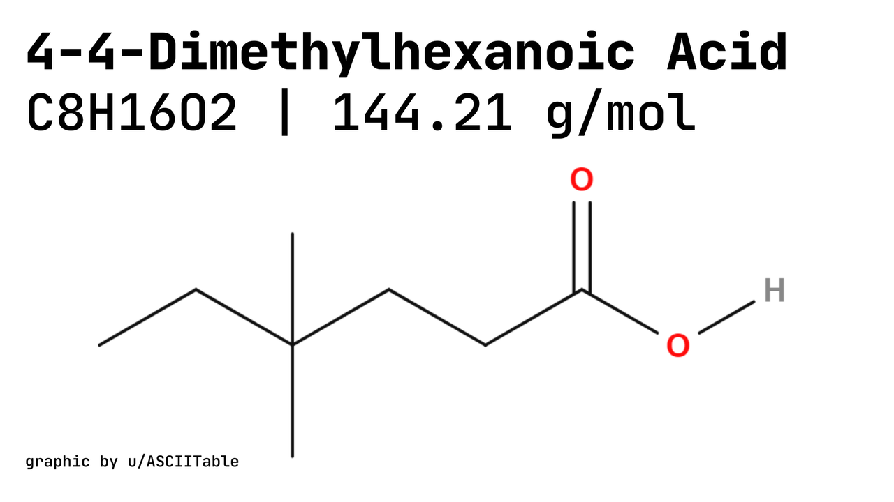 44DimethylhexanoicAcid