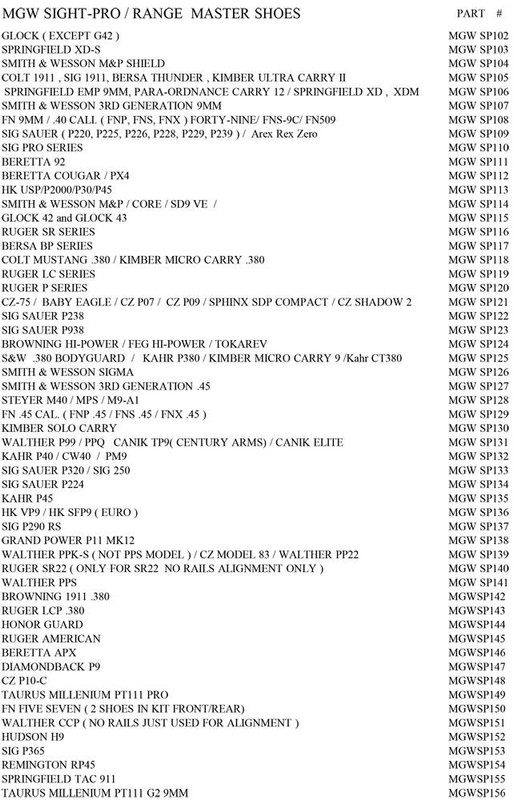 MGW Slide Shoe List (Aug, 2018)