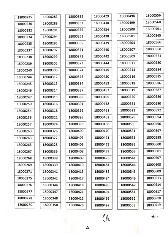 CBCN-Sepoy-Result-2024-PDF-02