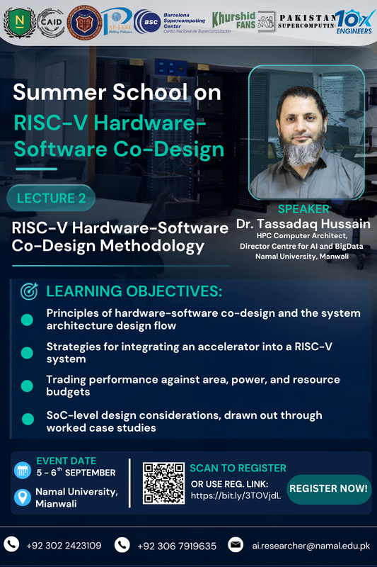 Lecture 2 poster: RISC-V Hardware-Software Co-Design Methodology