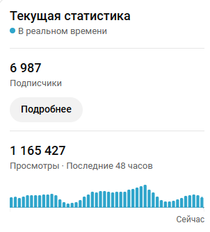 Рисунок