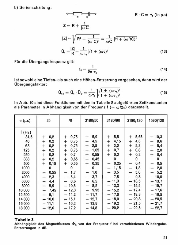 [Bild: Peter-van-Bommel-Die-Entzerrung-in-der-m...llaufz.jpg]