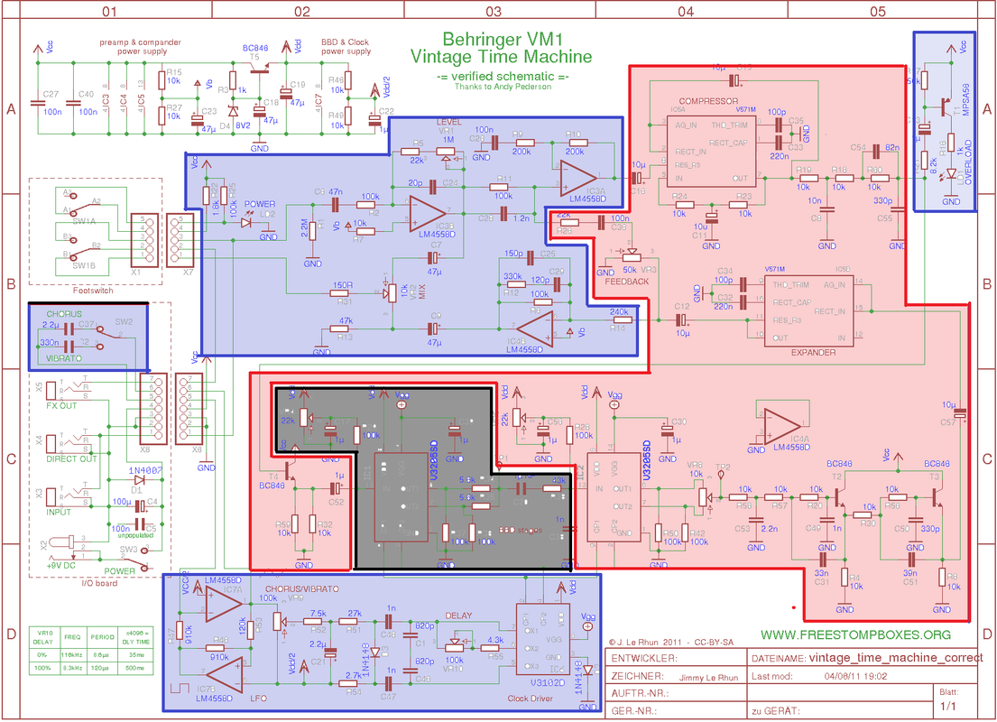 VM1_verifiedmemoryboss1