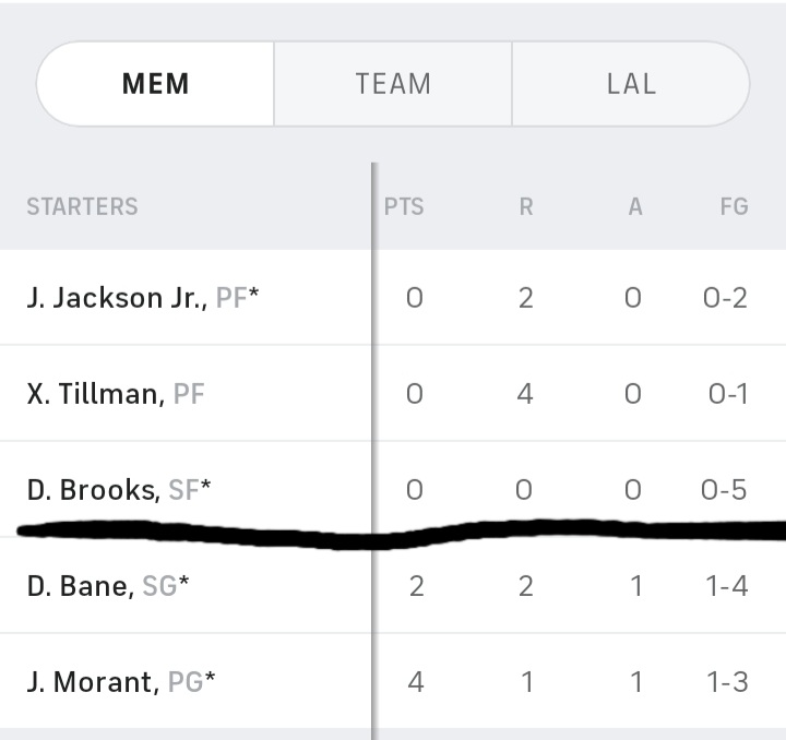 Screenshot-20230422-214803-CBS-Sports.jpg