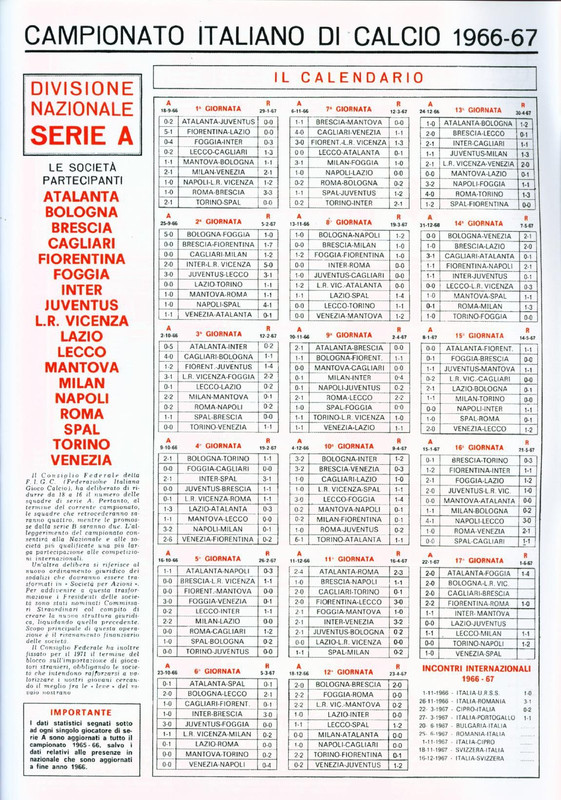 Figurine Calciatori 1966-1967 (Panini)_page-0005