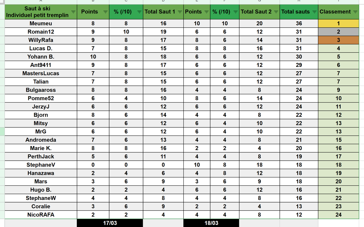 Capture d écran 2026 03 20 120821