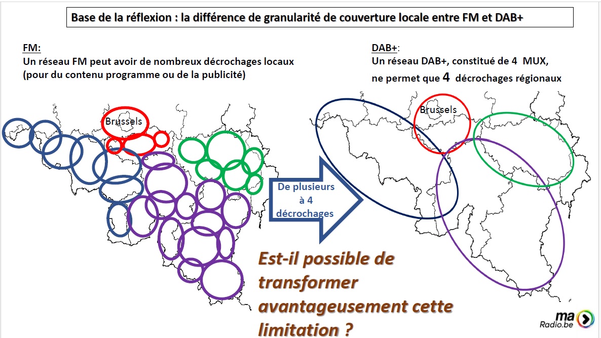 Granularité_FM_DAB _Image_SC_maRadio.be