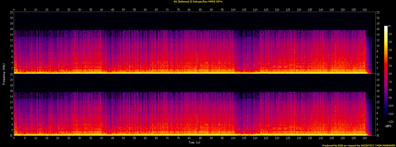 06 (balance) El Salvaje.flac.spectrogram