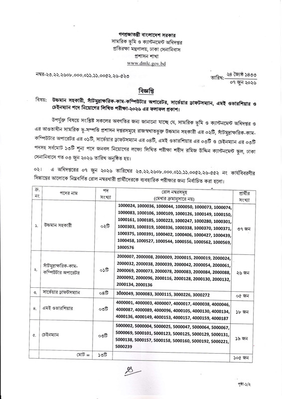 DMLC-Exam-Result-PDF-1