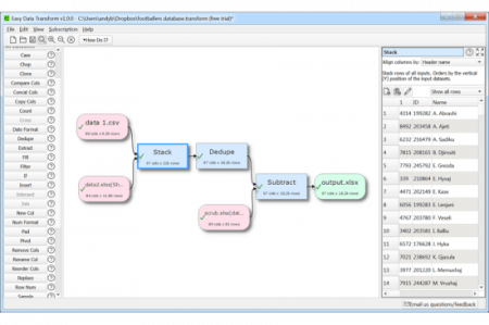 Easy Data Transform 1.30.0 (x64)