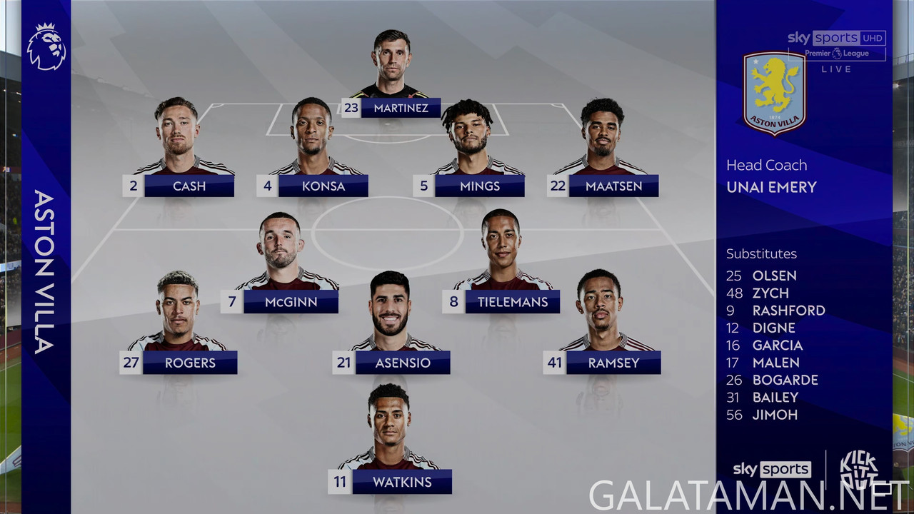 [Image: 20250222-ASV-CHE-EPL-0-4-K-ts-snapshot-10-49-974.jpg]