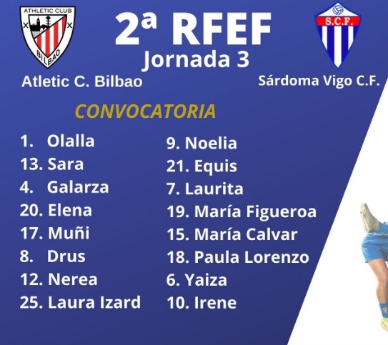 Fútbol Femenino Vigo + Galicia 13-10-2022-13-10-52-13