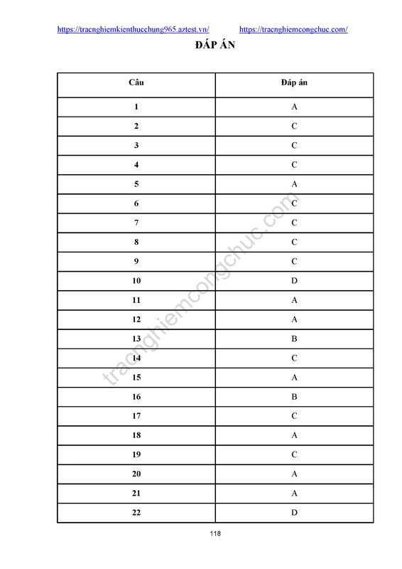 510-c-u-h-i-tr-c-nghi-m-thi-ch-ng-ch-nghi-p-v-u-th-u-2025-share-118