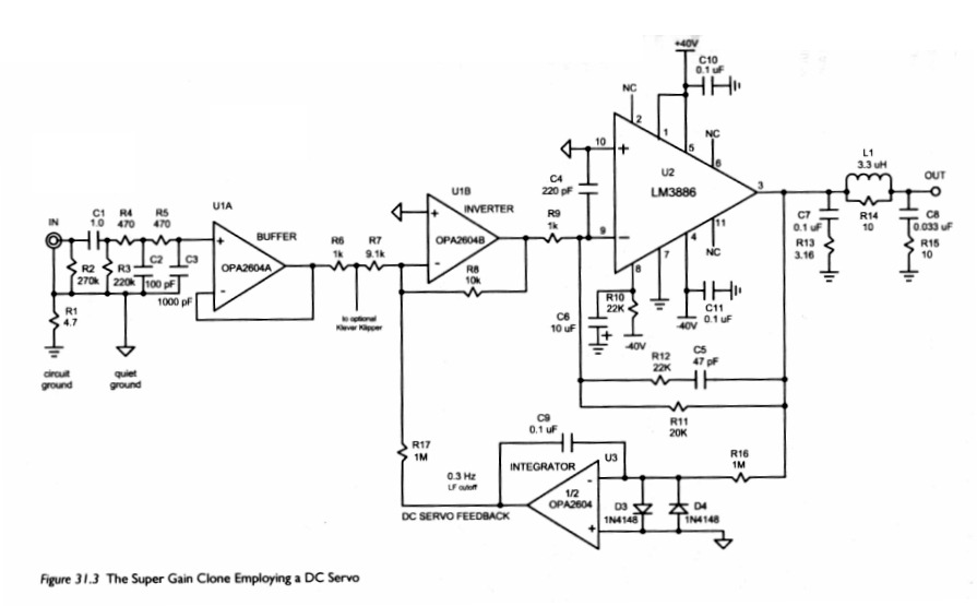 sgc_from_book