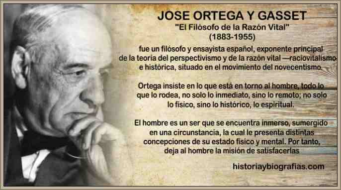 ortega gasset - Ortega y Gasset: Bibliografía