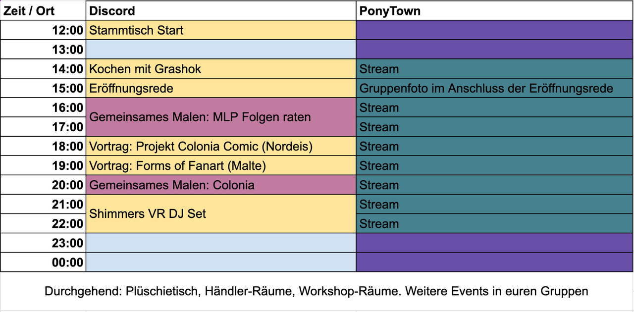 [Bild: 2021-01-Zeitplan.png]