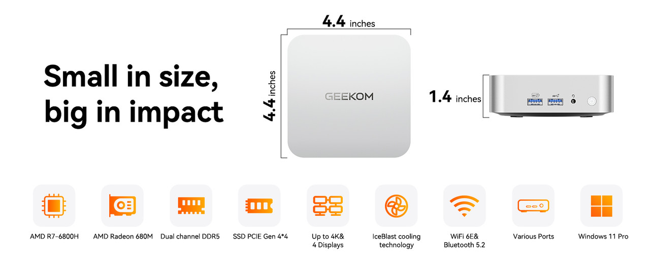 GEEKOM A6 Mini PC, AMD Ryzen 7 6800H, 32GB DDR5 RAM, 1TB SSD