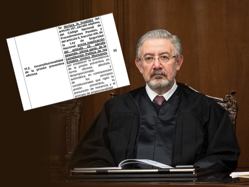 El Ministro Luis María Aguilar retira proyecto sobre prisión preventiva oficiosa