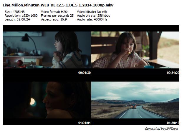 Milion minut  / Eine Million Minuten (2024)