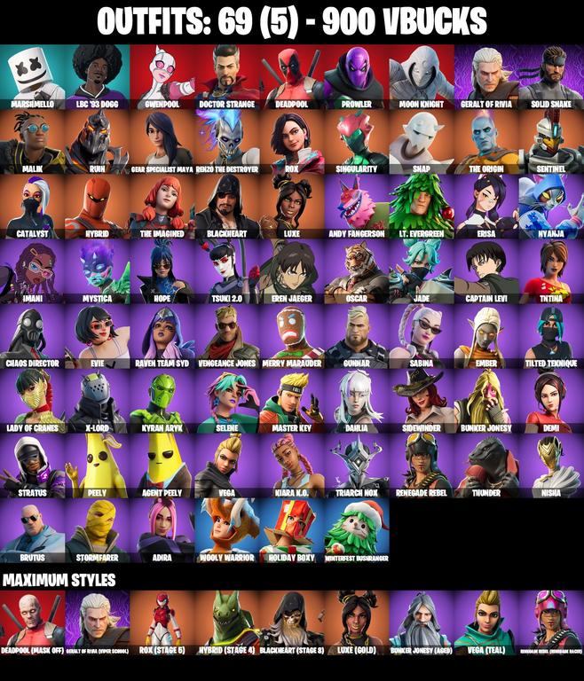 skins comp