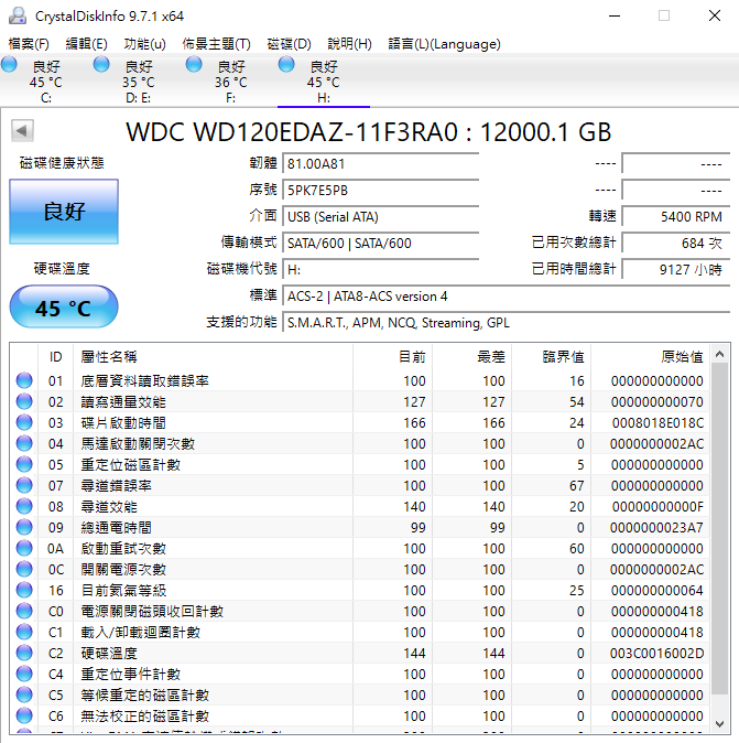 WD 12T 硬碟健康度